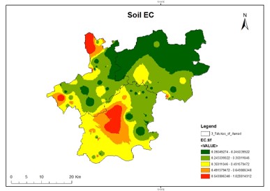 Soil Properties Estimation preview
